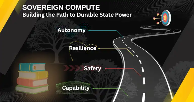Roadmap graphic showing sovereign compute pillars, such as autonomy, resilience, safety, and capability, leading towards a strategic target.